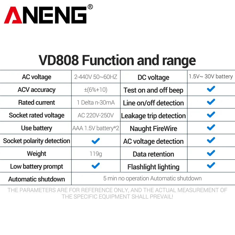 Socket Circuit Analyzer ANENG  - Circuit Breaker Finder ulasan dan harga